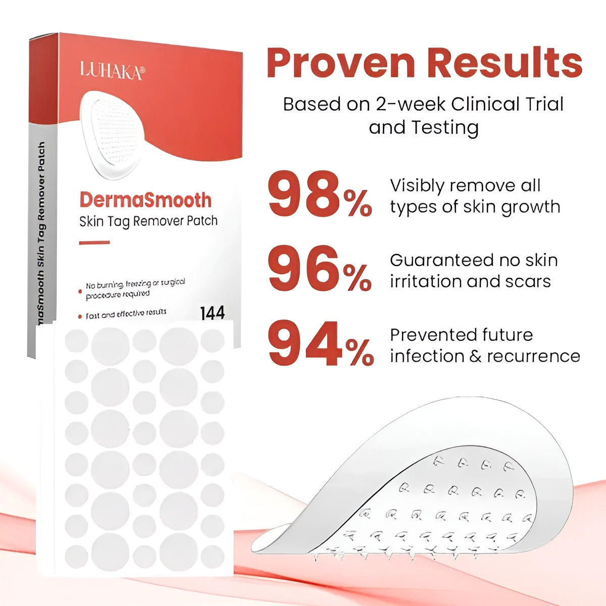 DermaSmooth Skin Tag & Acne Removal Patches – Fast Skin Treatment
