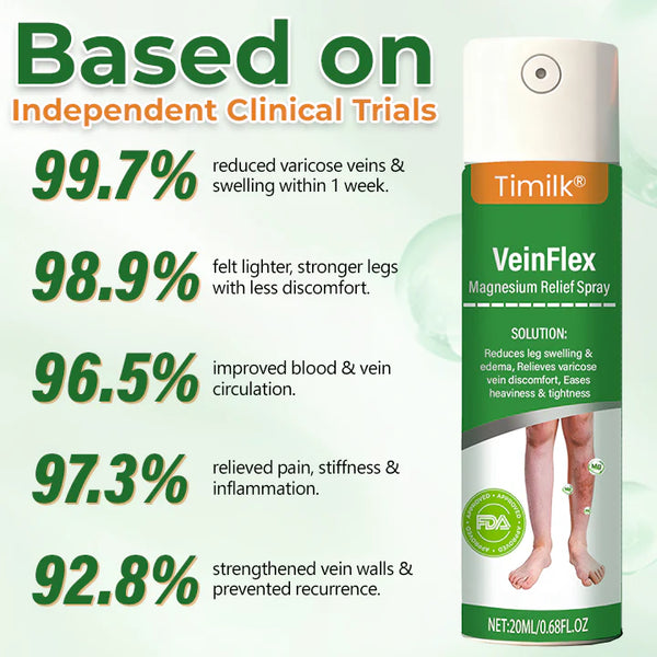 VeinFlex Magnesium Spray – Varicose Vein & Leg Pain Relief (FDA Certified)