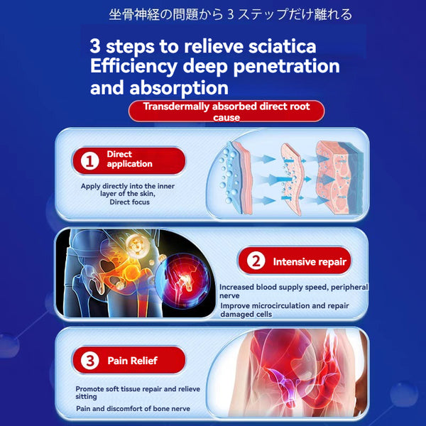 Japan Sciatica Pain Relief Patch – 20 Pcs Natural Pain Relief (Buy 10 Get 10)
