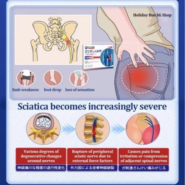 Japan Sciatica Pain Relief Patch – 20 Pcs Natural Pain Relief (Buy 10 Get 10)