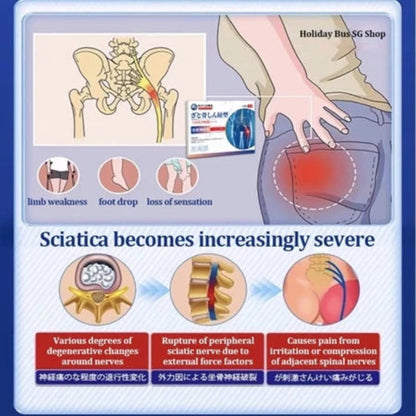 Japan Sciatica Pain Relief Patch – 20 Pcs Natural Pain Relief (Buy 10 Get 10)